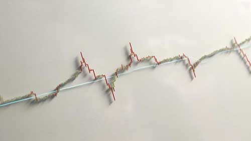 什么是仓位管理:一文读懂资金分配的底层逻辑 什么是仓位管理:一文读懂资金分配的底层逻辑